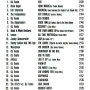 DJ Tonka Peaktime (In On Ego) Формат: Audio CD (Jewel Case) Дистрибьюторы: WEA Records, Торговая Фирма "Никитин" Германия Лицензионные товары Характеристики аудионосителей 1998 г Сборник: Импортное издание инфо 3135z.